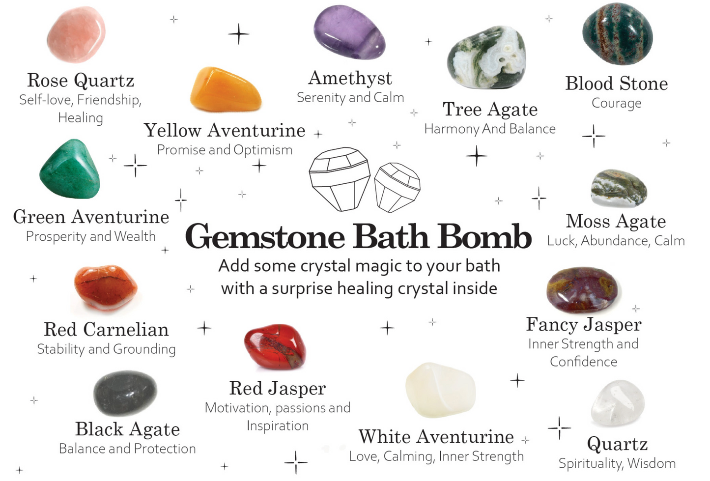 Gemstone Bath Bomb - Raspberry & Pomegranate