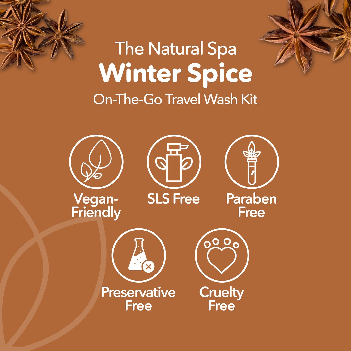 Winter Spice Mini "on the go" Travel Wash kit